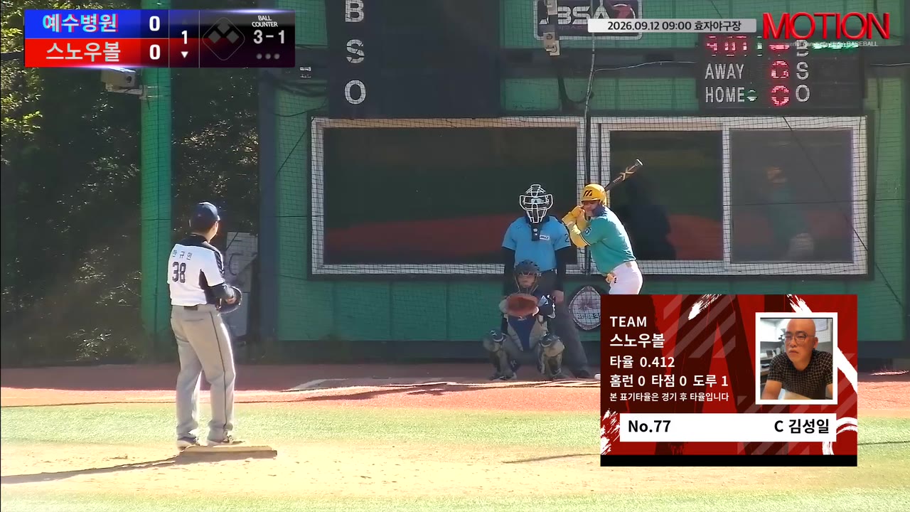 김성일(77번, 스노우볼) 볼넷 클립 | vs 예수병원 | 9/12 (효자야구장)