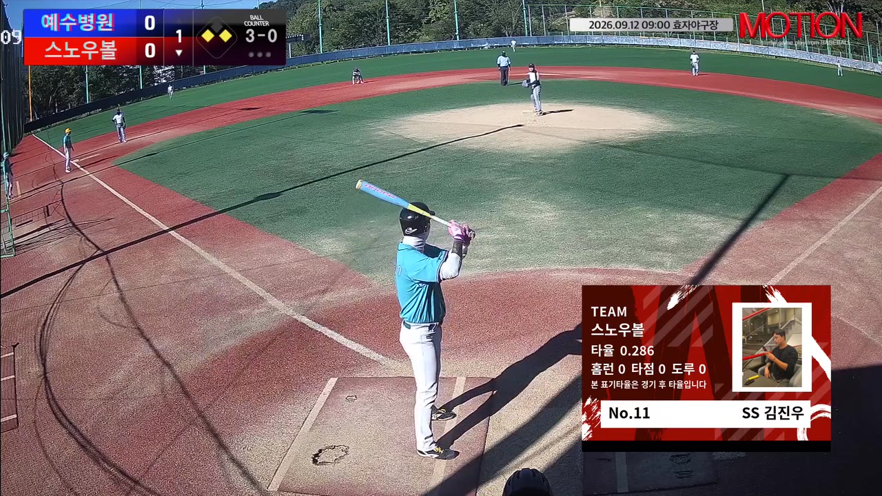 김진우(11번, 스노우볼) 사구 클립 | vs 예수병원 | 9/12 (효자야구장)