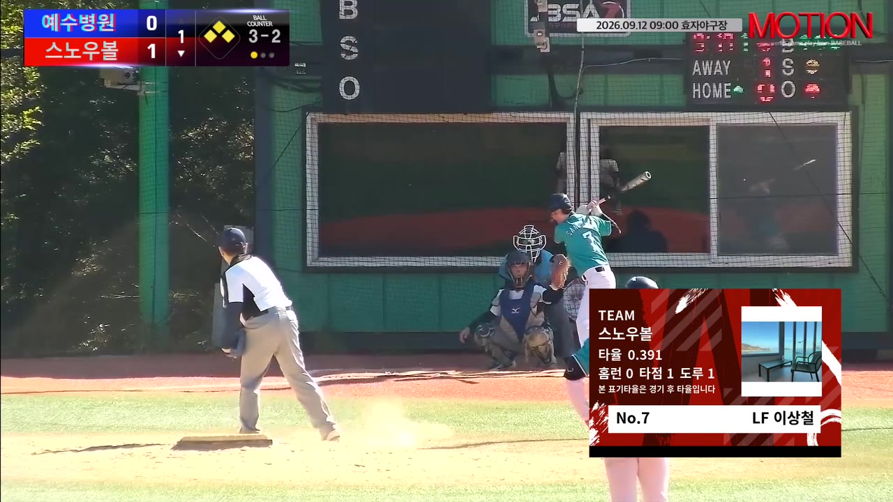이상철(7번, 스노우볼) 볼넷 클립 | vs 예수병원 | 9/12 (효자야구장)