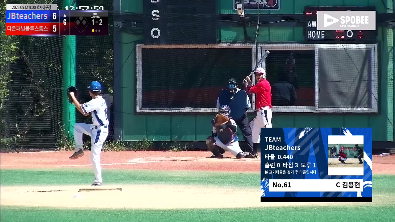 김용현(61번, JBteachers) 2루타 클립 | vs 다온패널블루스톰스 | 9/12 (효자야구장)