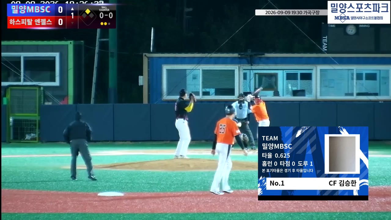 김승한(1번, 밀양MBSC) 2루타 클립 | vs 하스피탈 엔젤스 | 9/9 (가곡구장)