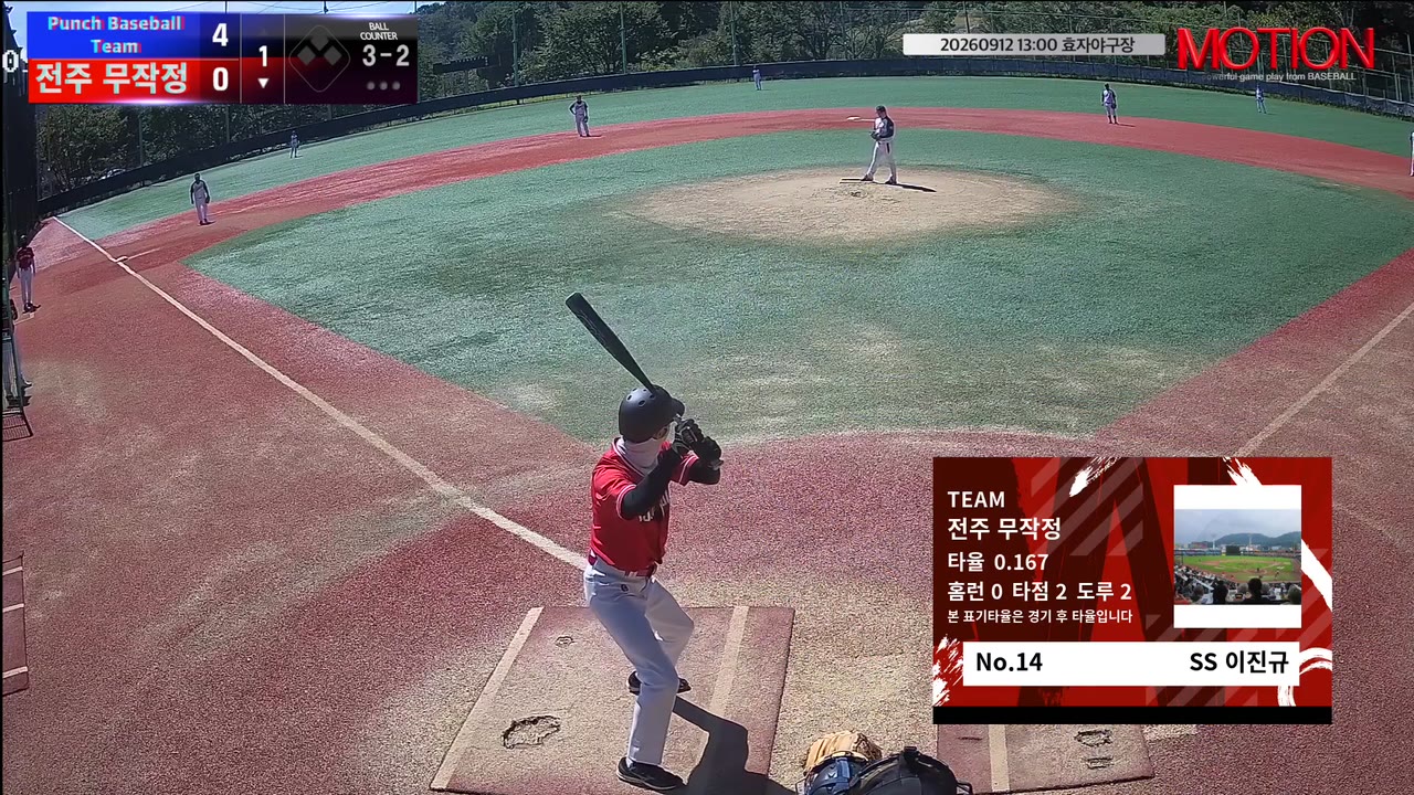 이진규(14번, 전주 무작정) 볼넷 클립 | vs Punch Baseball Team | 9/12 (효자야구장)