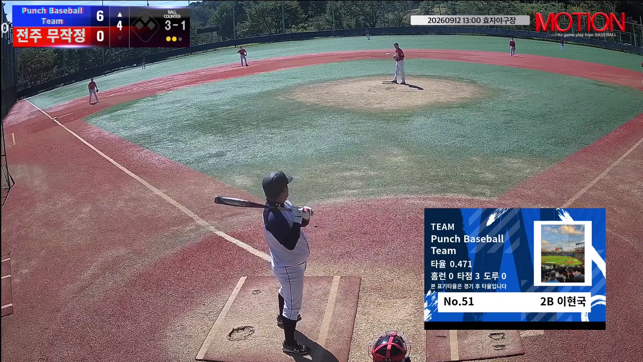이현국(51번, Punch Baseball Team) 볼넷 클립 | vs 전주 무작정 | 9/12 (효자야구장)