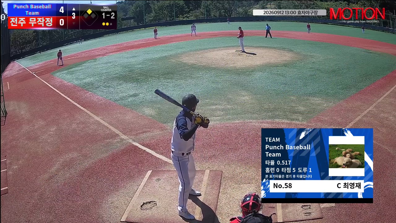 최영재(58번, Punch Baseball Team) 2루타 클립 | vs 전주 무작정 | 9/12 (효자야구장)