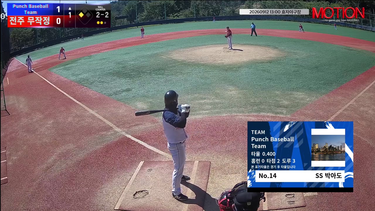 박아도(14번, Punch Baseball Team) 2루타 클립 | vs 전주 무작정 | 9/12 (효자야구장)