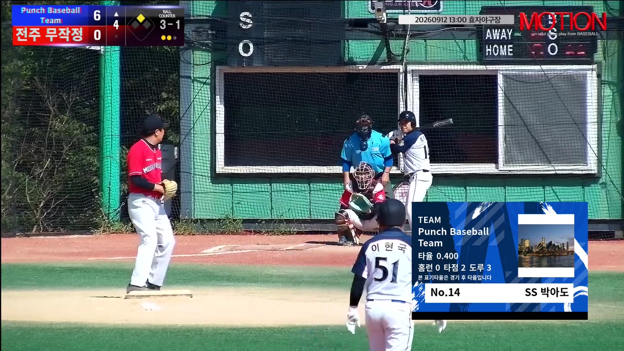 박아도(14번, Punch Baseball Team) 1루타 클립 | vs 전주 무작정 | 9/12 (효자야구장)
