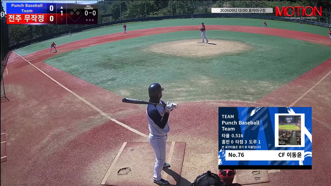이동윤(76번, Punch Baseball Team) 1루타 클립 | vs 전주 무작정 | 9/12 (효자야구장)