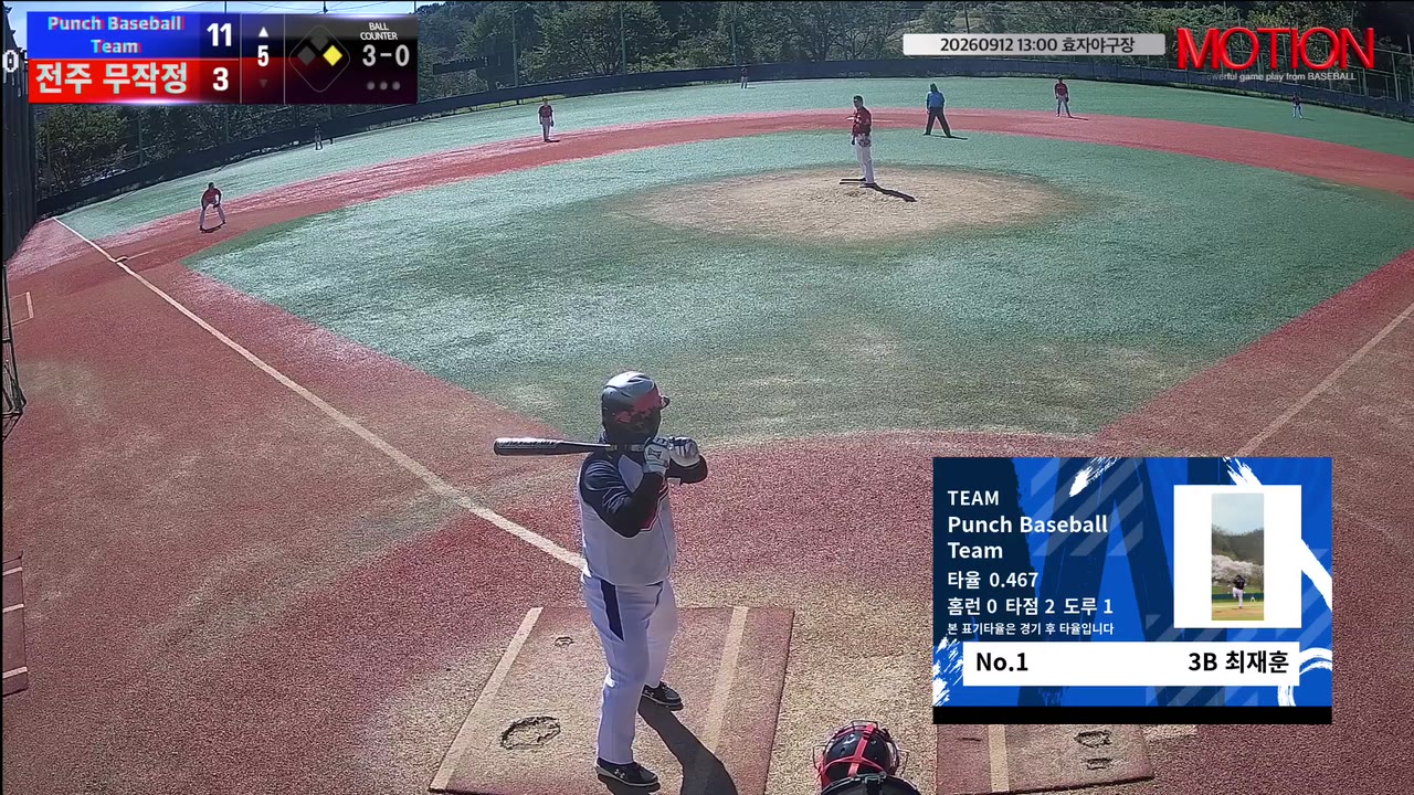 최재훈(1번, Punch Baseball Team) 1루타 클립 | vs 전주 무작정 | 9/12 (효자야구장)