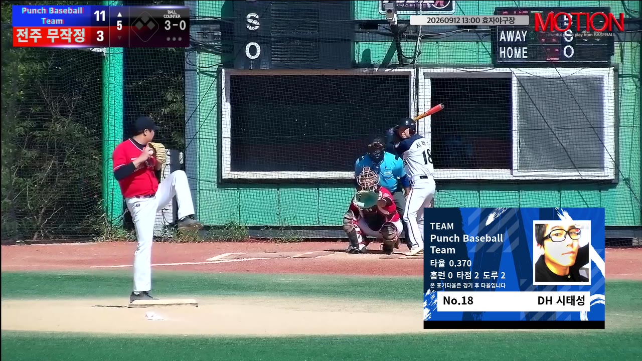 시태성(18번, Punch Baseball Team) 볼넷 클립 | vs 전주 무작정 | 9/12 (효자야구장)