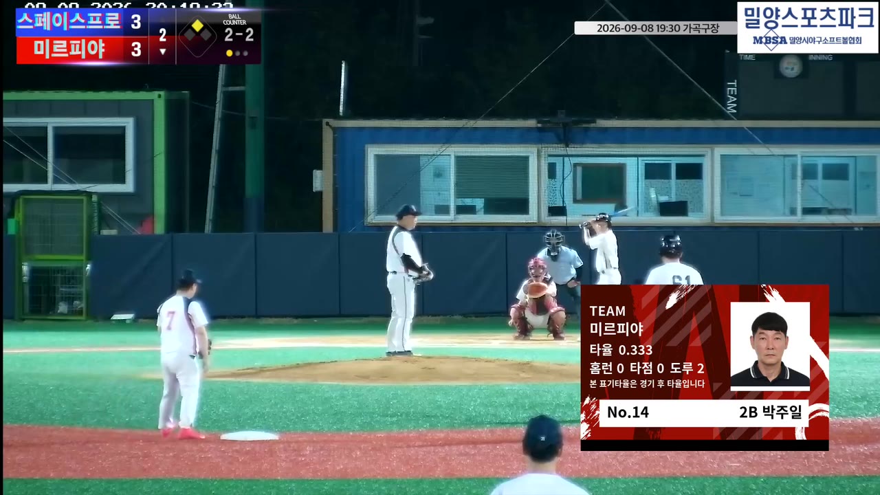 박주일(14번, 미르피야) 2루타 클립 | vs 스페이스프로 | 9/8 (가곡구장)