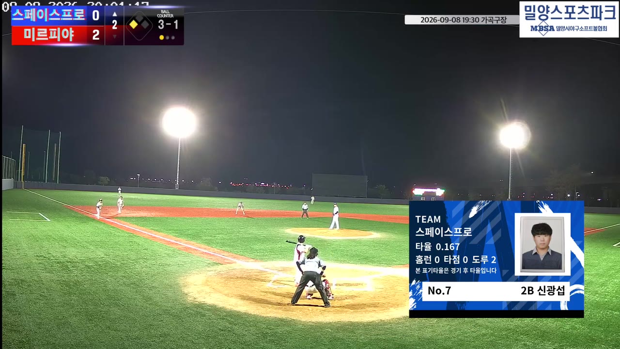 신광섭(7번, 스페이스프로) 볼넷 클립 | vs 미르피야 | 9/8 (가곡구장)