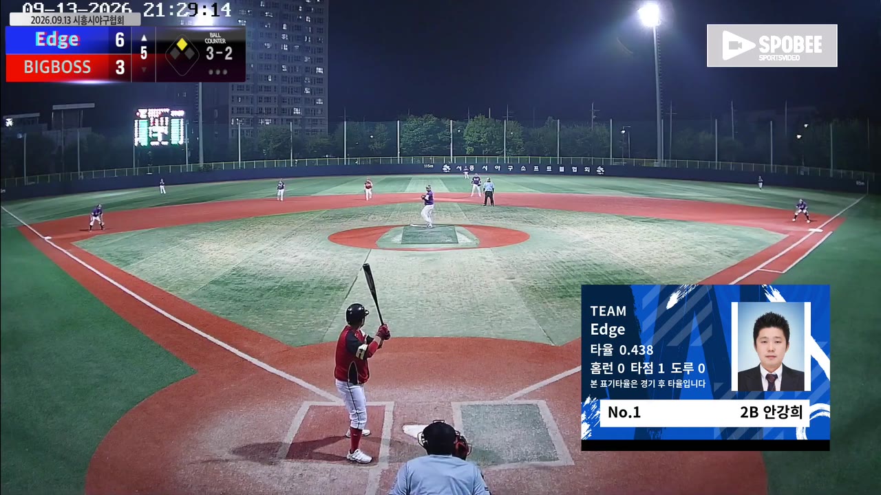 Edge, 2회 4득점으로 뒤집고 BIGBOSS에 8-3 승리