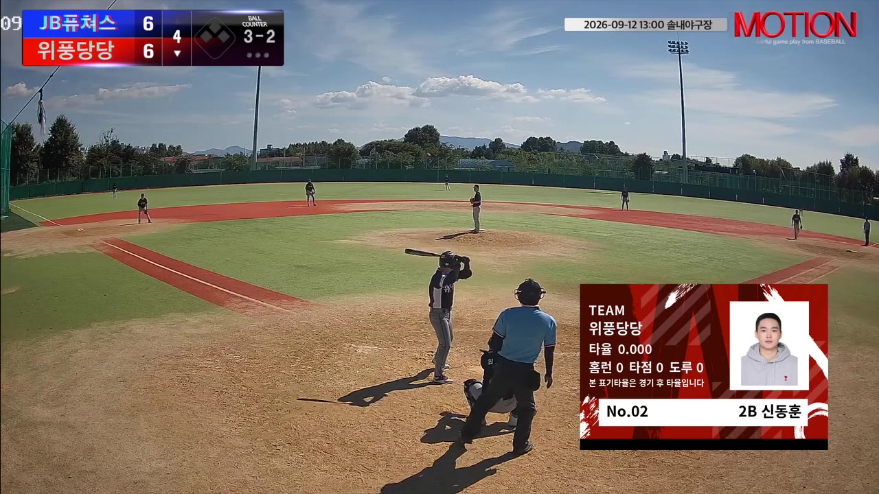 신동훈(2번, 위풍당당) 볼넷 클립 | vs JB퓨쳐스 | 9/12 (솔내야구장)
