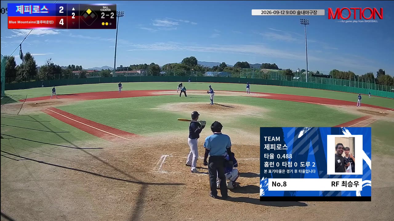 최승우(8번, 제피로스) 사구 클립 | vs Blue Mountains(블루마운틴) | 9/12 (솔내야구장)