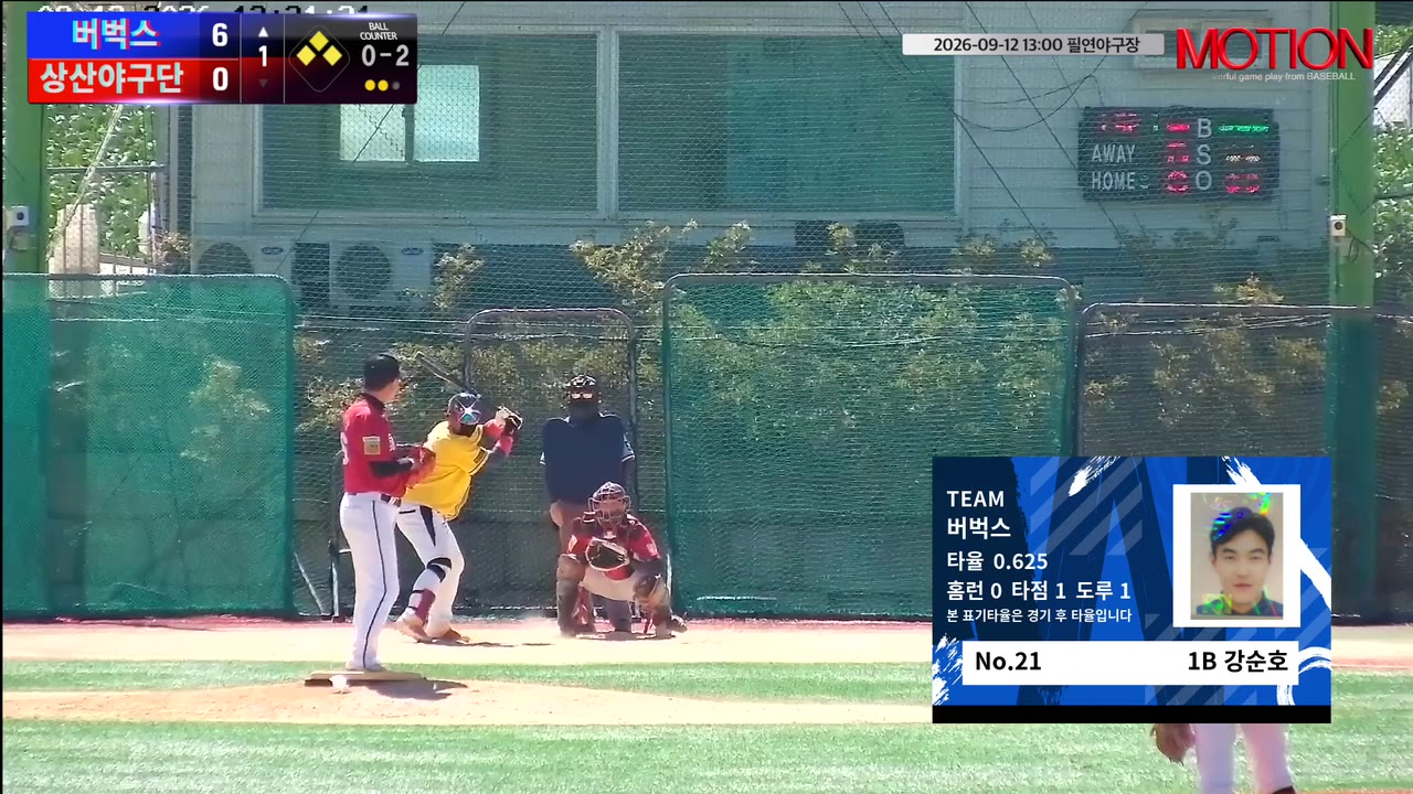 버벅스, 1회 초 14득점 폭발…상산야구단에 22-2 승리