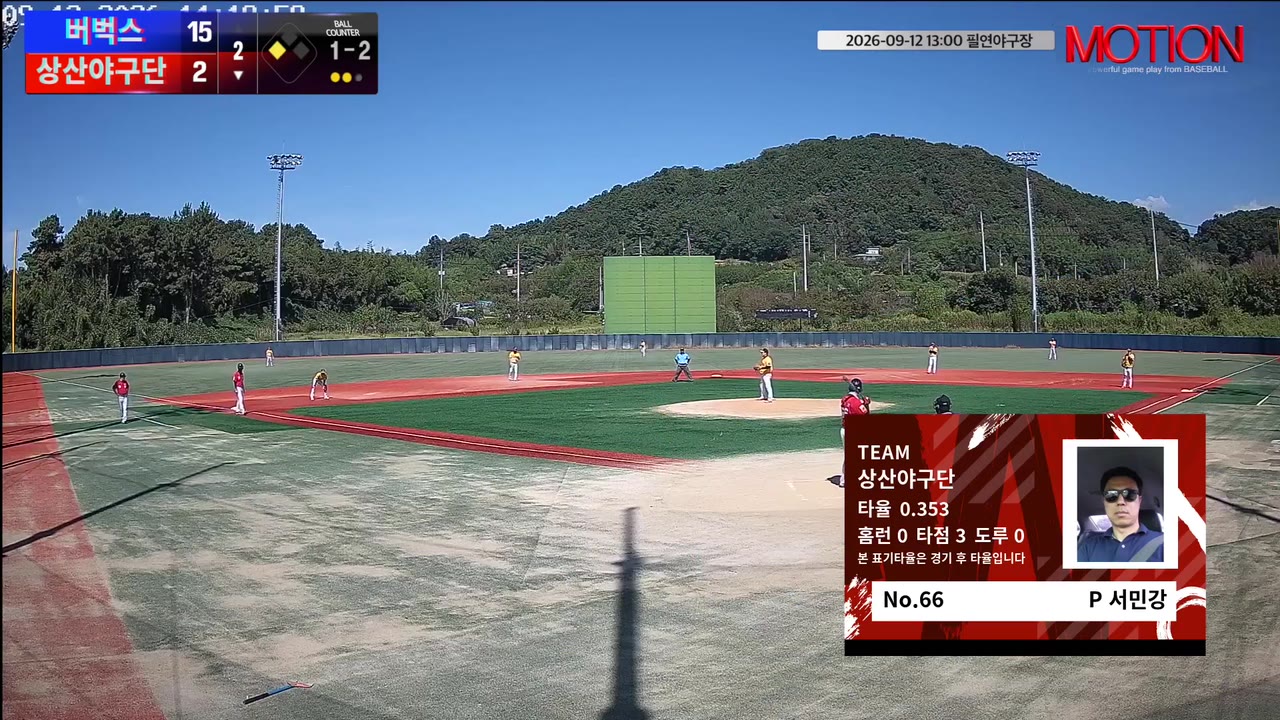 서민강(66번, 상산야구단) 사구 클립 | vs 버벅스 | 9/12 (필연야구장)