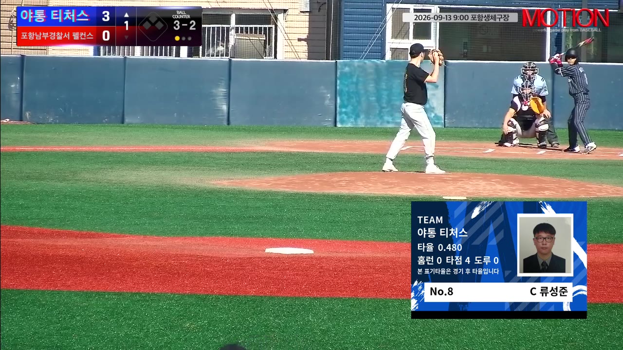 류성준(8번, 야통 티처스) 볼넷 클립 | vs 포항남부경찰서 펠컨스 | 9/13 (포항생체구장)