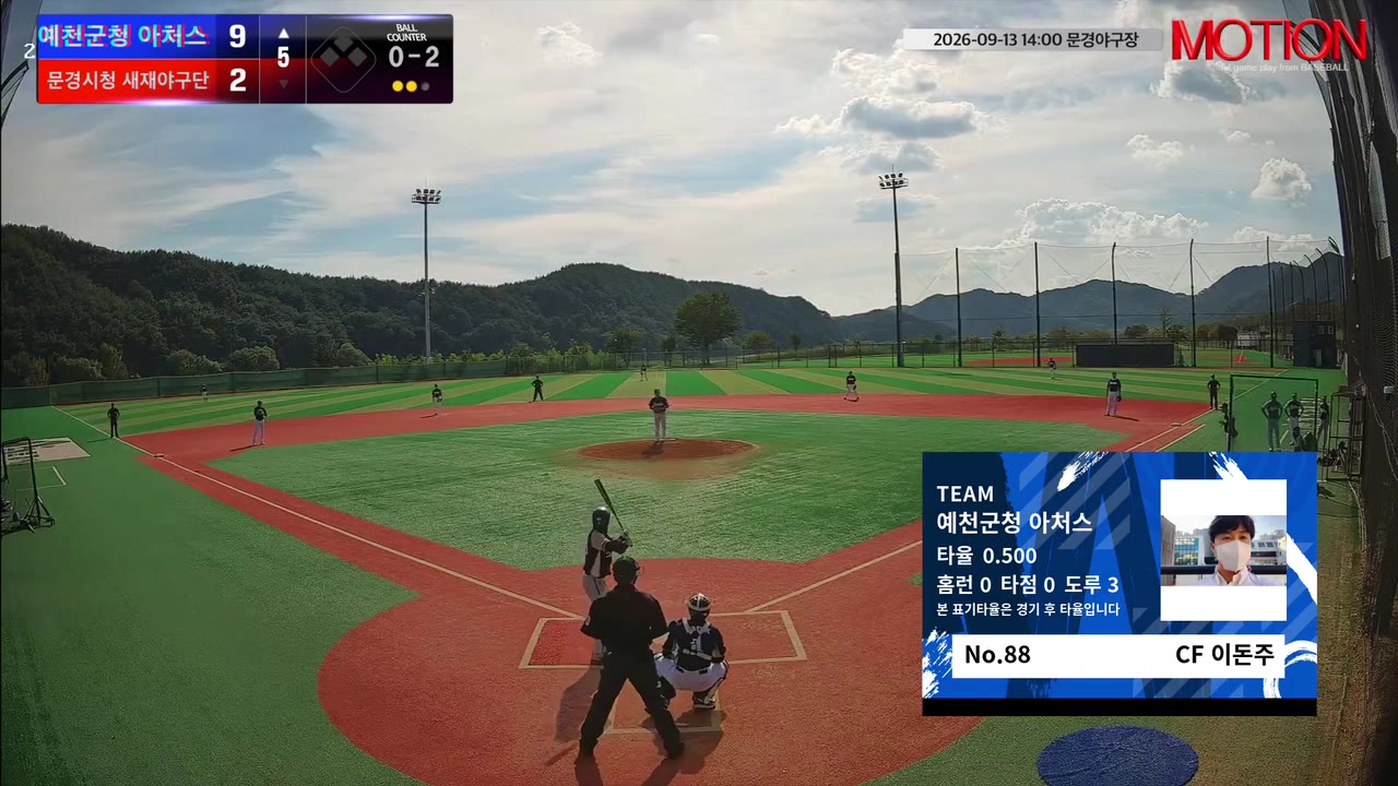 예천군청 아처스, 1회 초 4득점 선점해 문경시청 새재야구단에 14-5 승리