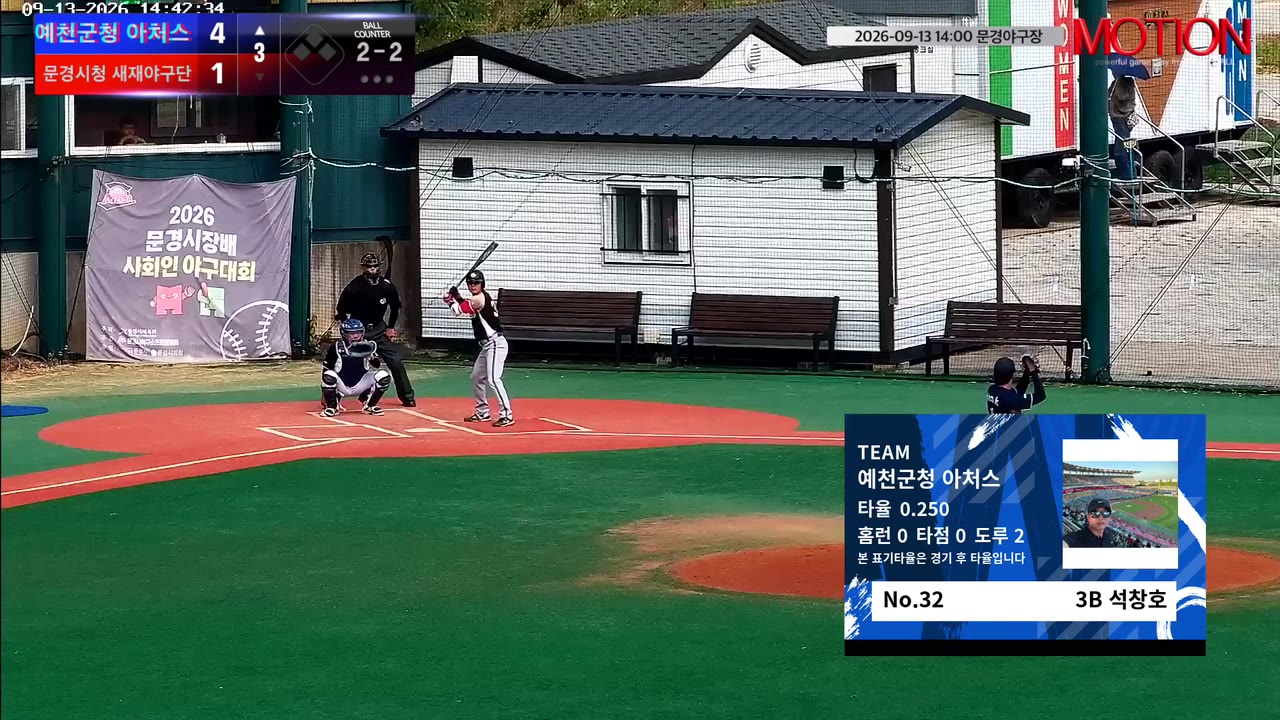 석창호(32번, 예천군청 아처스) 3루타 클립 | vs 문경시청 새재야구단 | 9/13 (문경야구장)