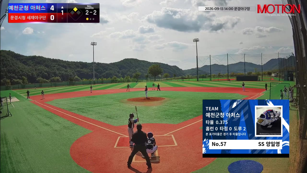 양일영(57번, 예천군청 아처스) 타격방해 클립 | vs 문경시청 새재야구단 | 9/13 (문경야구장)