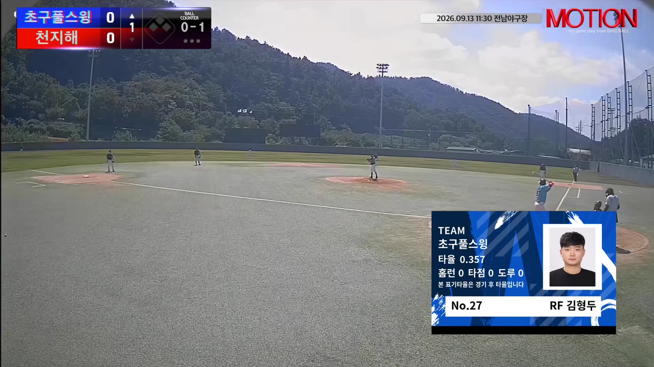 김형두(27번, 초구풀스윙) 볼넷 클립 | vs 천지해 | 9/13 (전남야구장)