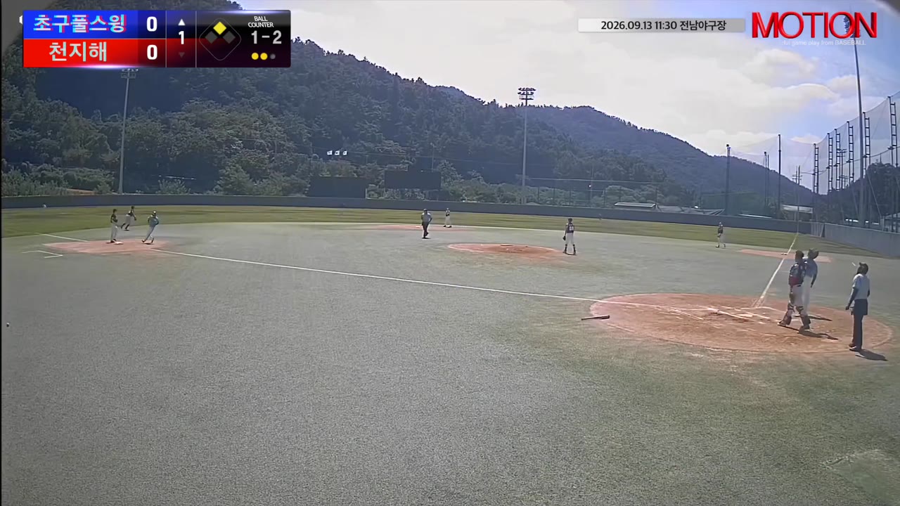 문희현