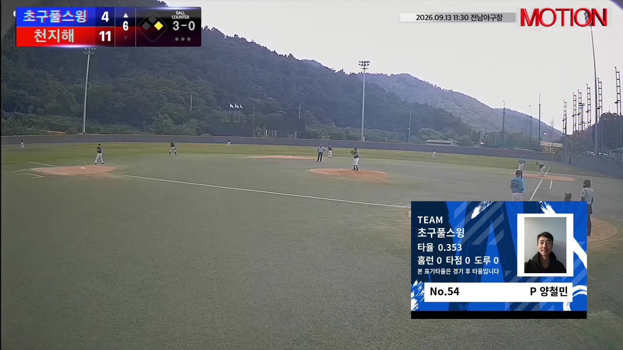 양철민(54번, 초구풀스윙) 볼넷 클립 | vs 천지해 | 9/13 (전남야구장)