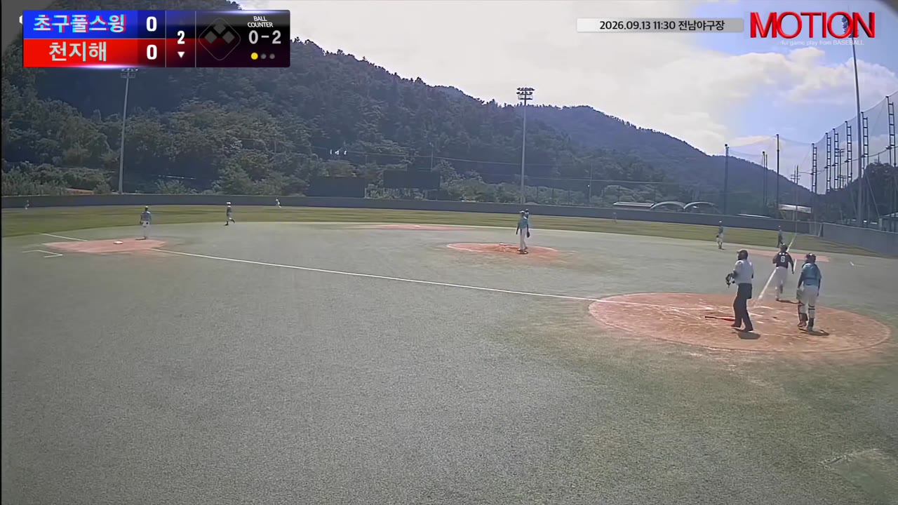 전도윤