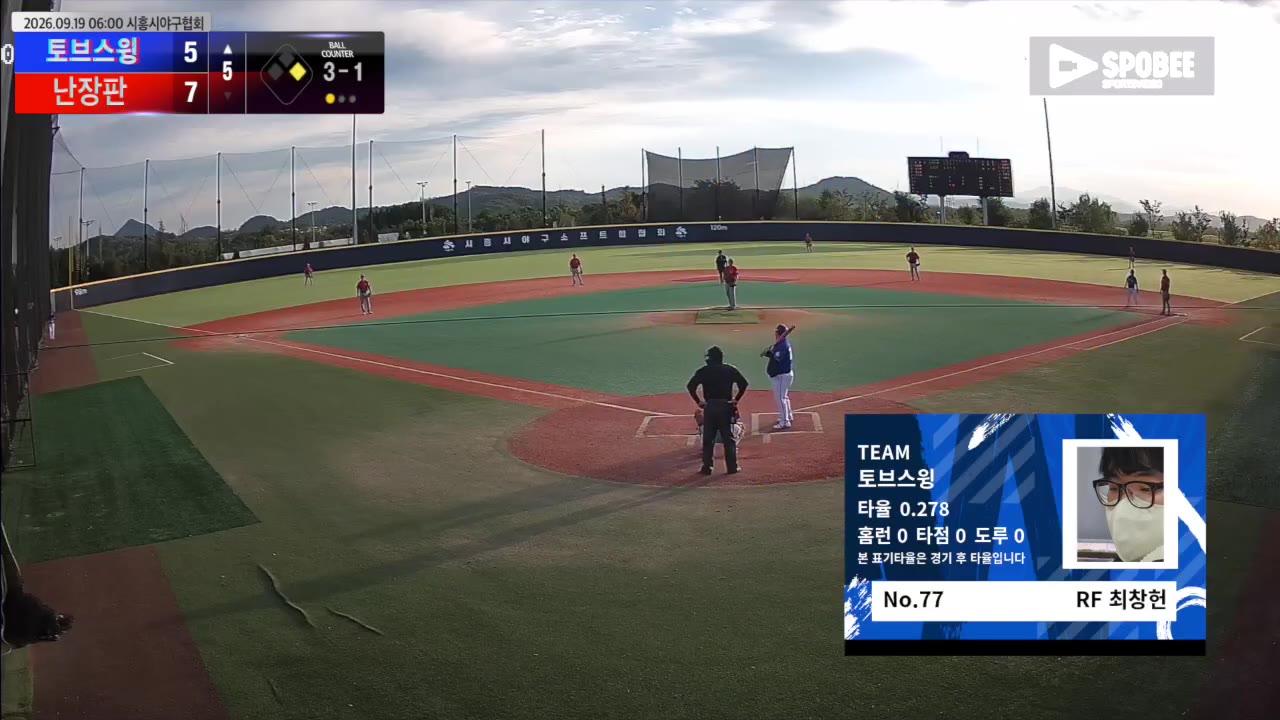 토브스윙, 6회 초 7득점으로 난장판에 12-10 역전승