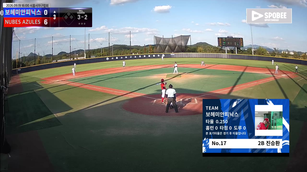 진승환(17번, 보헤미안피닉스) 1루타 클립 | vs NUBES AZULES | 9/19 (에코피아야구장)