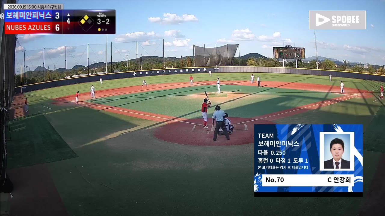 안강희(70번, 보헤미안피닉스) 1루타 클립 | vs NUBES AZULES | 9/19 (에코피아야구장)