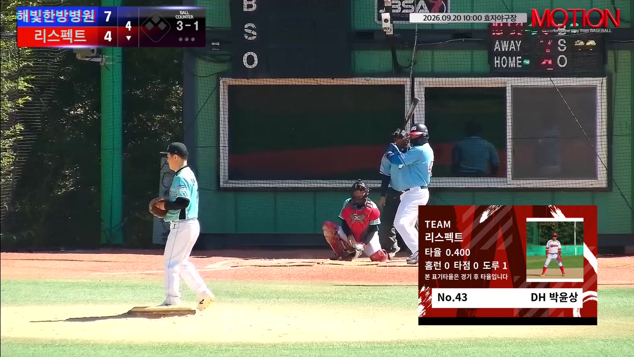 박윤상(43번, 리스펙트) 2루타 클립 | vs 해빛한방병원 | 9/20 (효자야구장)