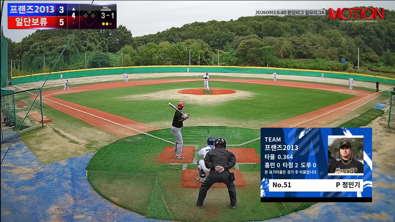 정민기(51번, 프랜즈2013) 볼넷 클립 | vs 일단보류 | 9/13 (고촌 야구장)