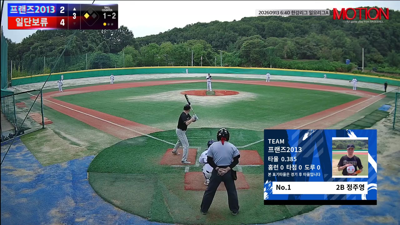 정주영(1번, 프랜즈2013) 볼넷 클립 | vs 일단보류 | 9/13 (고촌 야구장)