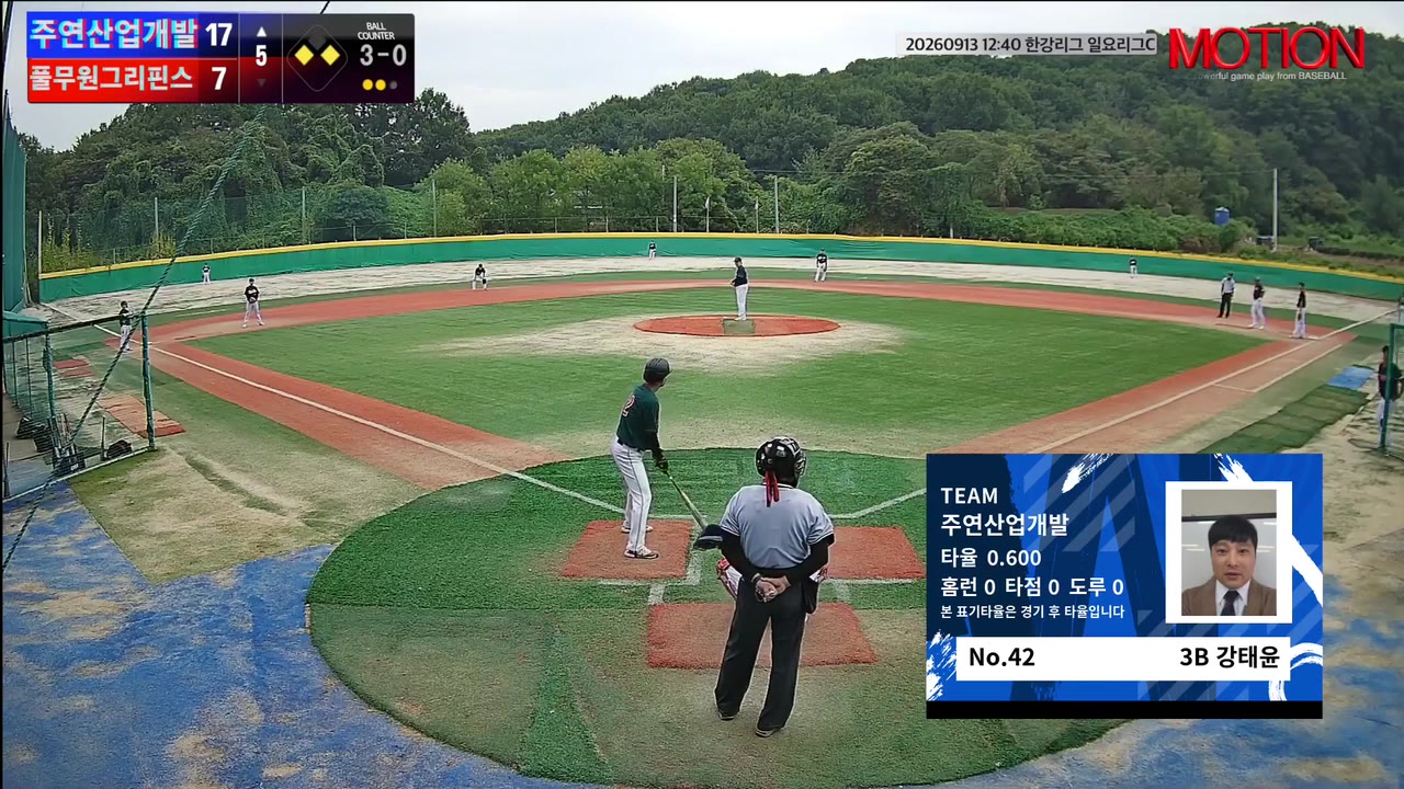 강태윤(42번, 주연산업개발) 볼넷 클립 | vs 풀무원그리핀스 | 9/13 (고촌 야구장)