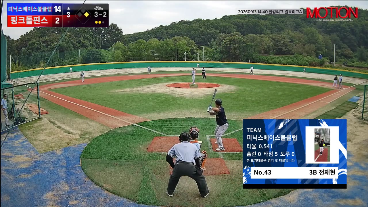 피닉스베이스볼클럽, 2회 역전 뒤 3회 16득점…핑크돌핀스에 21-6 승리