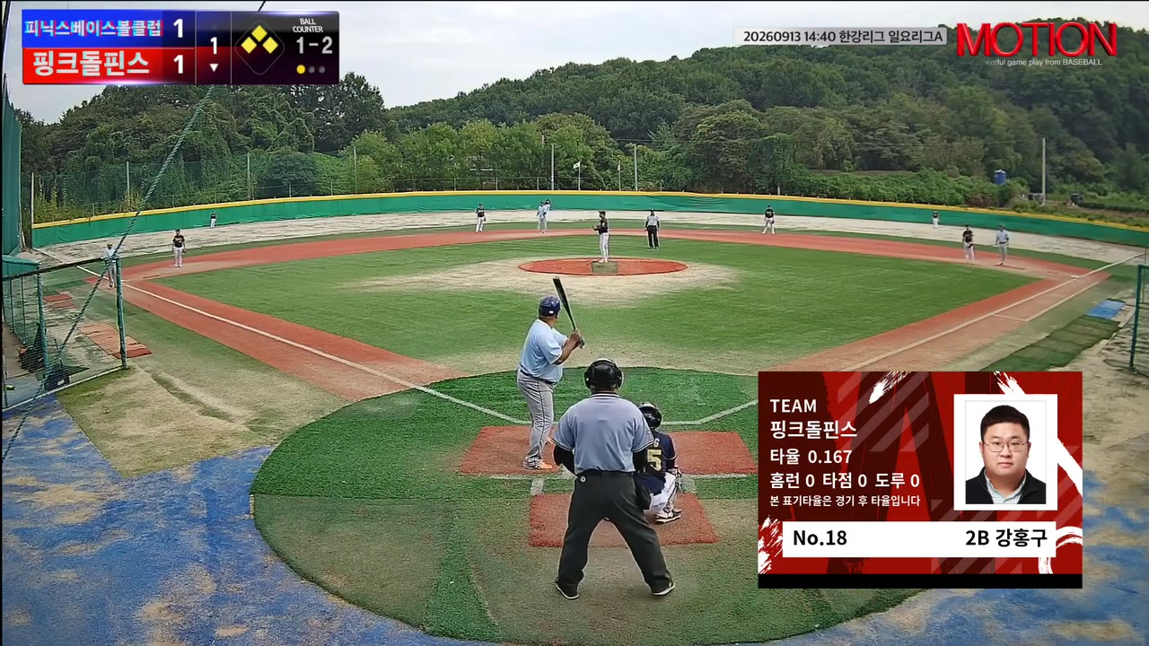 강홍구
