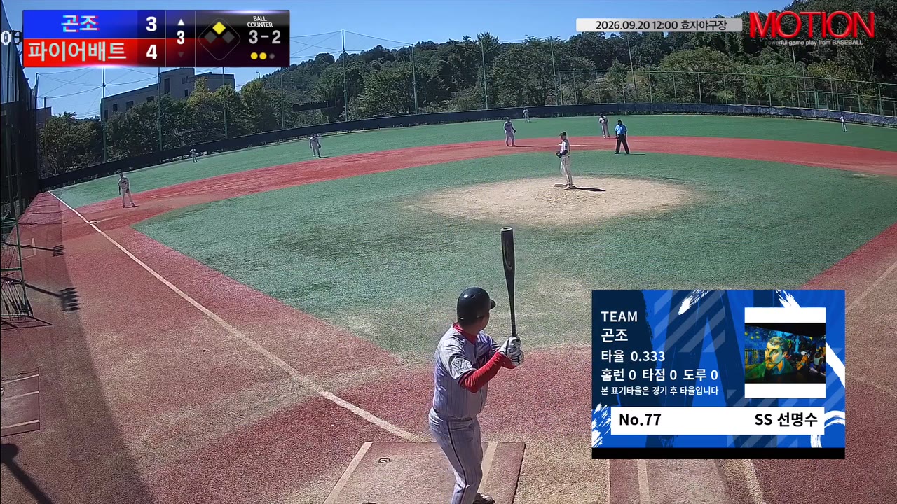 선명수(77번, 곤조) 볼넷 클립 | vs 파이어배트 | 9/20 (효자야구장)