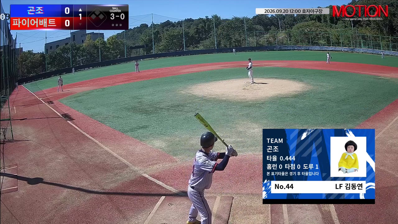 김동연(44번, 곤조) 볼넷 클립 | vs 파이어배트 | 9/20 (효자야구장)