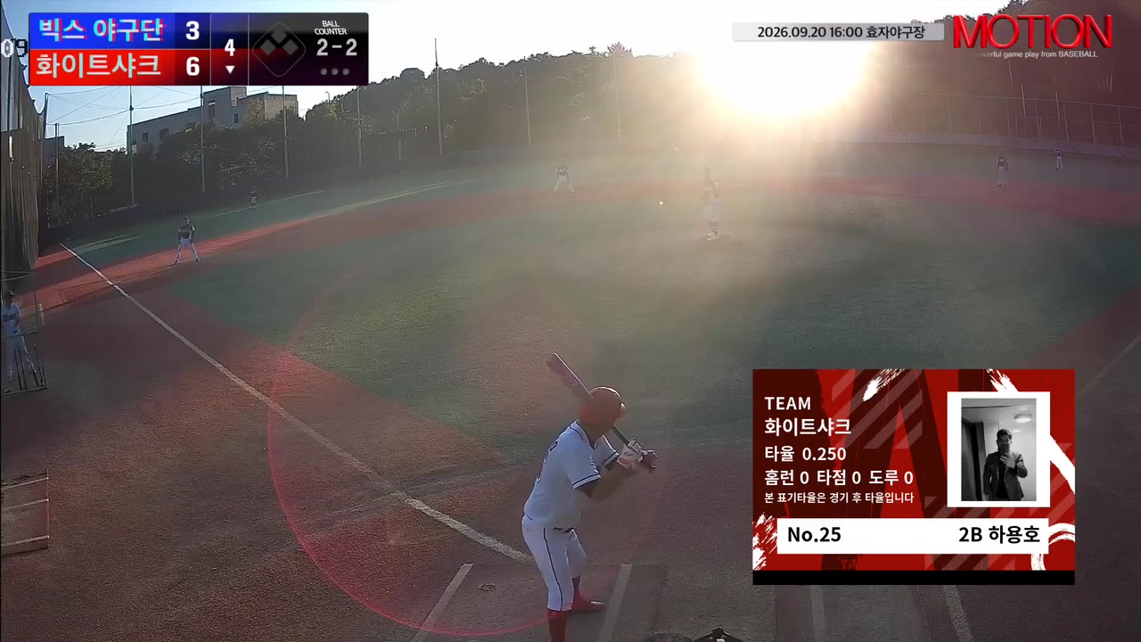 화이트샤크, 1회 말 선취 뒤 리드 지켜 빅스 야구단에 6-3 승리