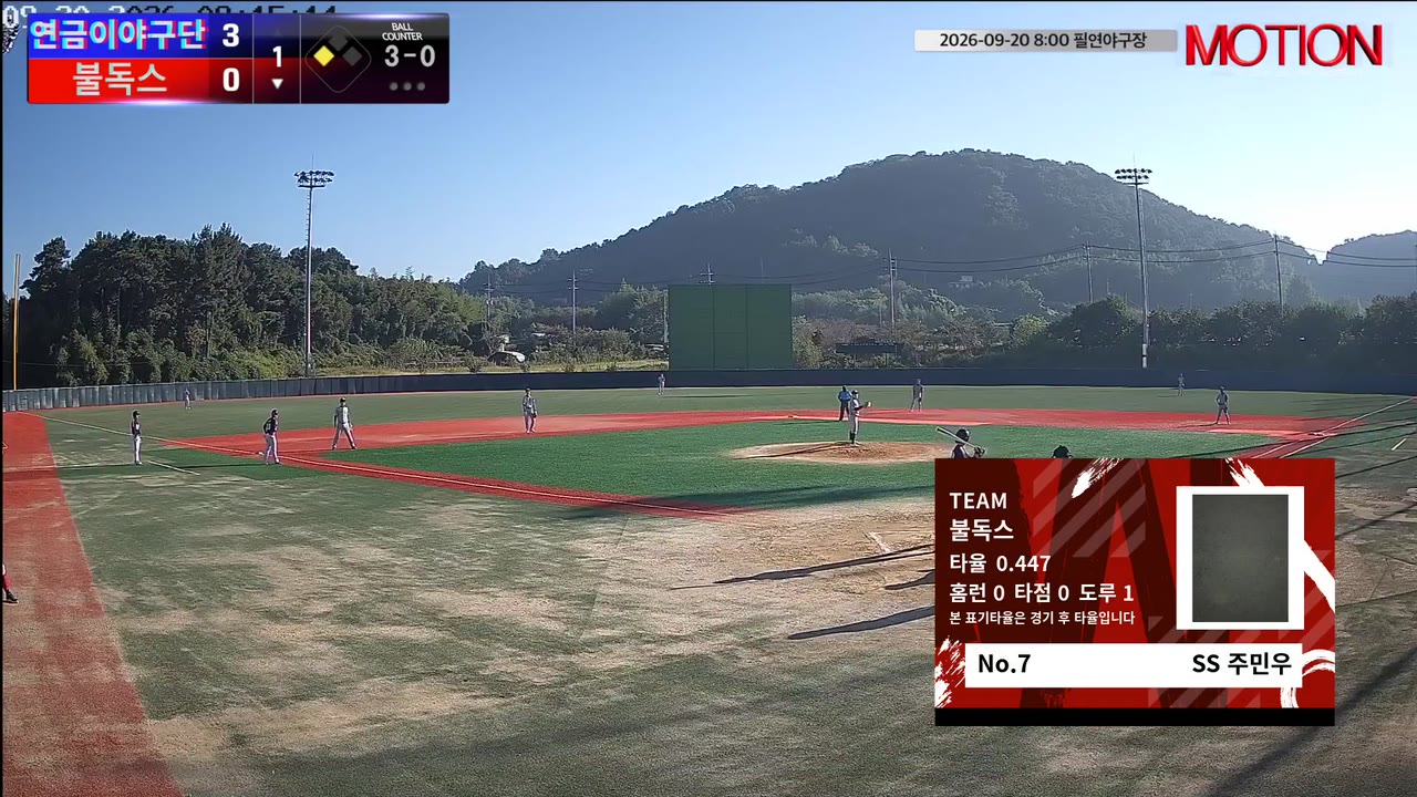 불독스, 1회 말 6득점 역전…연금이야구단에 16-6 승리