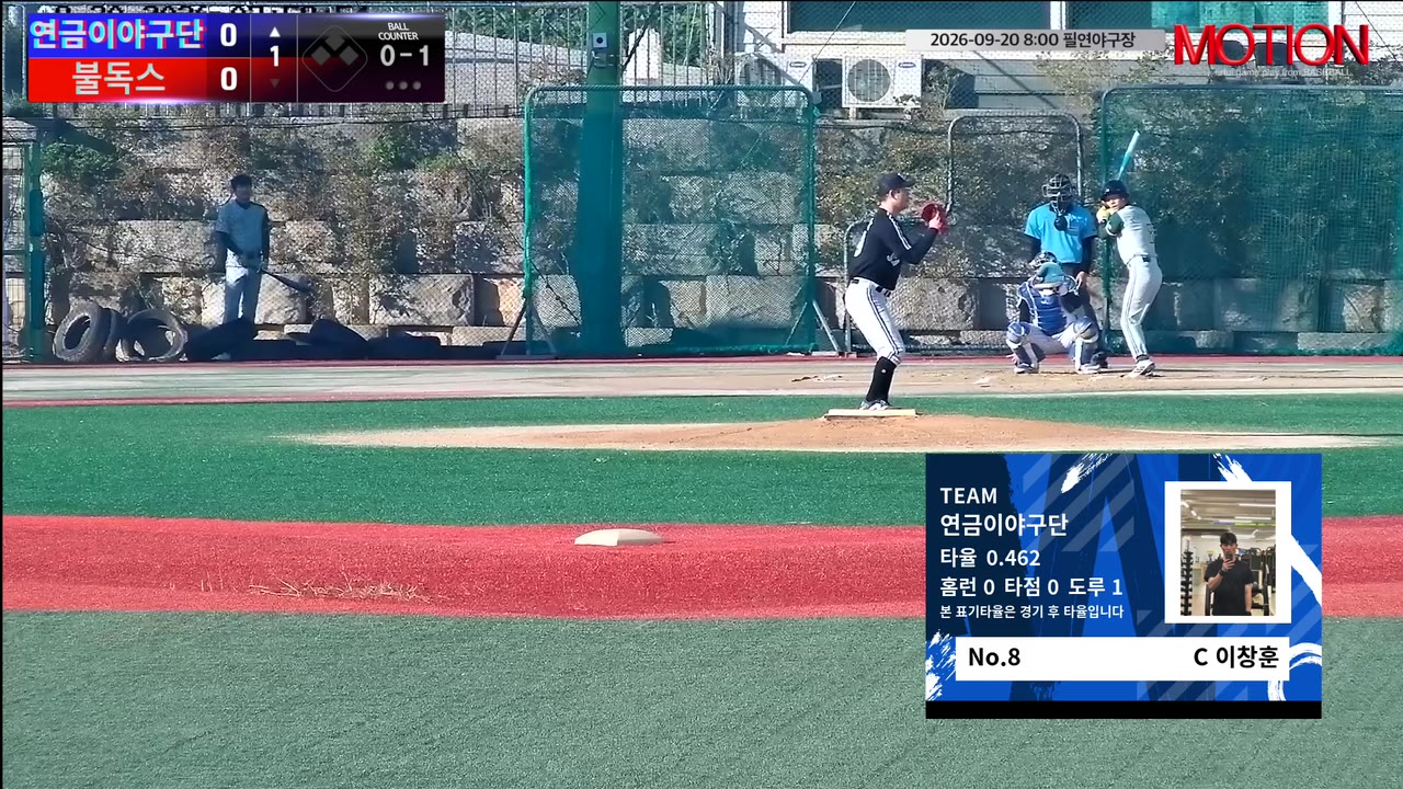 이창훈(8번, 연금이야구단) 볼넷 클립 | vs 불독스 | 9/20 (필연야구장)