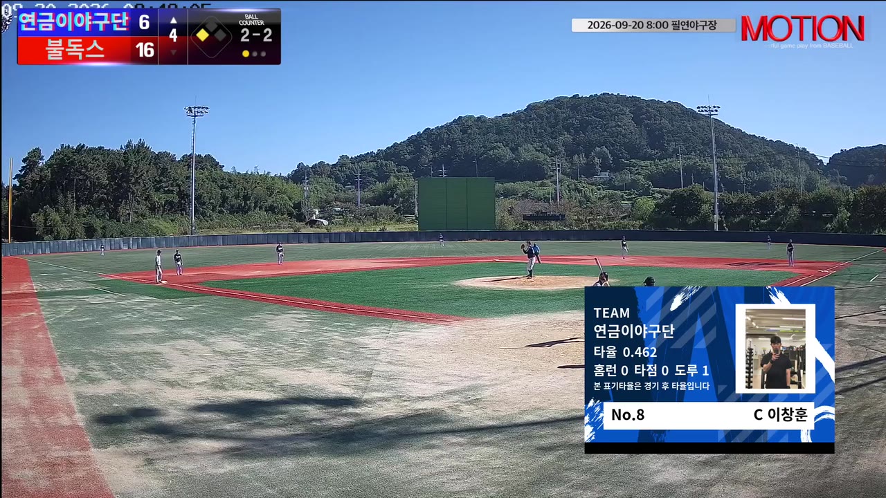 이창훈(8번, 연금이야구단) 삼진 클립 | vs 불독스 | 9/20 (필연야구장)