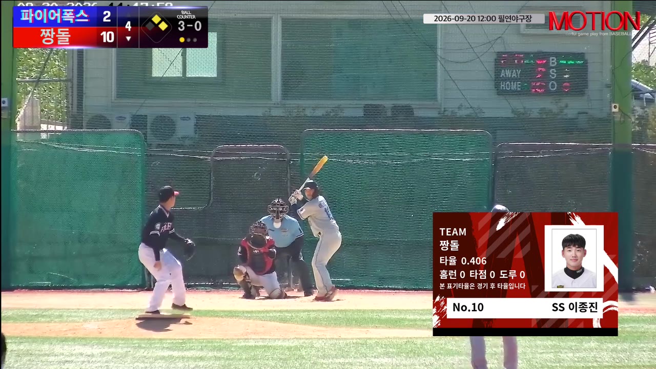 짱돌, 2회 말 9득점으로 파이어폭스 꺾고 10-2 승리