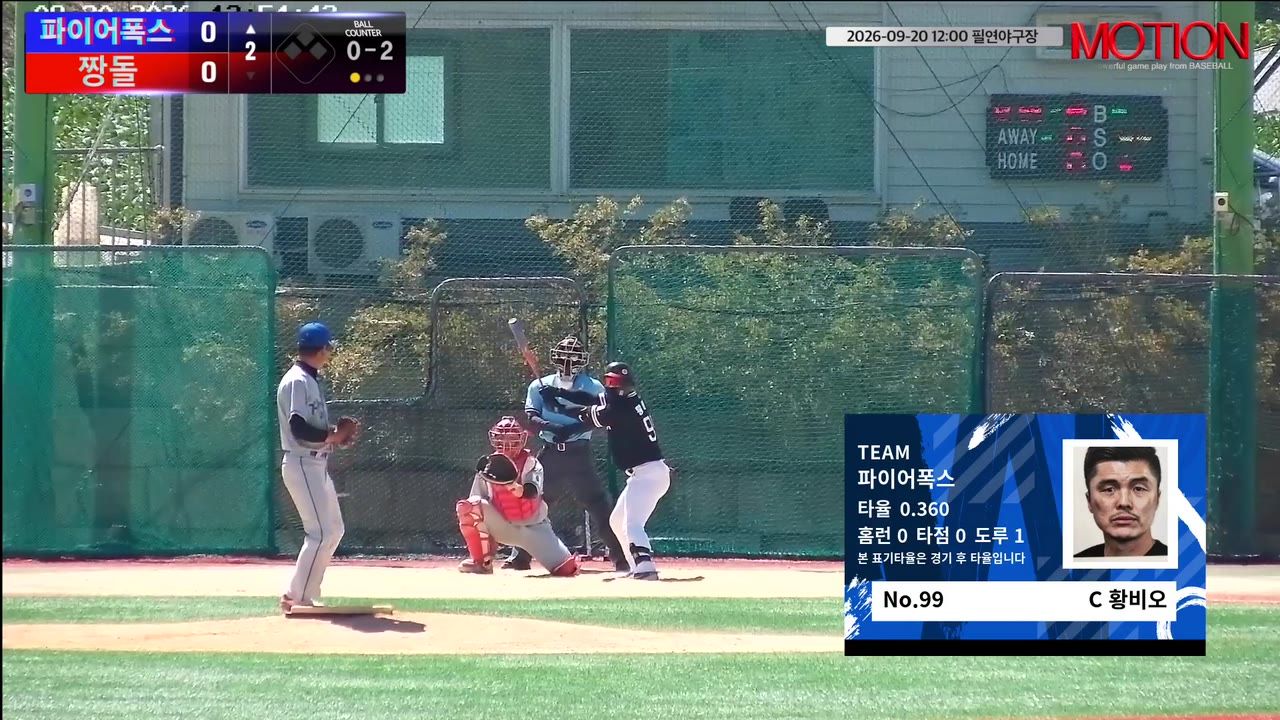황비오