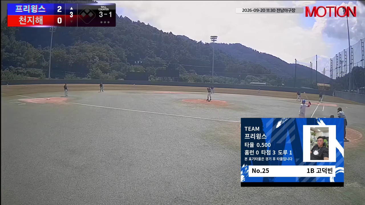 고덕빈(25번, 프리윙스) 볼넷 클립 | vs 천지해 | 9/20 (전남야구장)