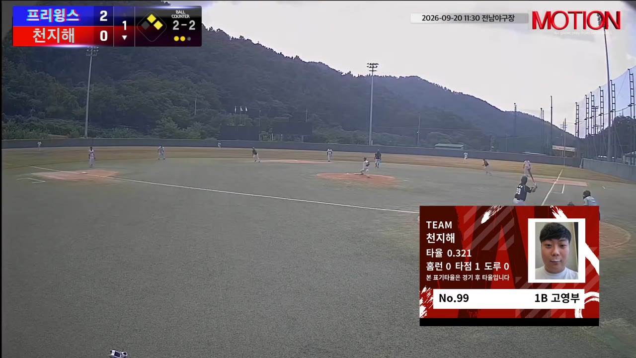 고영부(99번, 천지해) 볼넷 클립 | vs 프리윙스 | 9/20 (전남야구장)