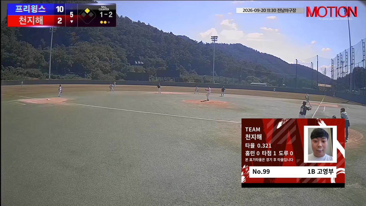 고영부(99번, 천지해) 1루타 클립 | vs 프리윙스 | 9/20 (전남야구장)