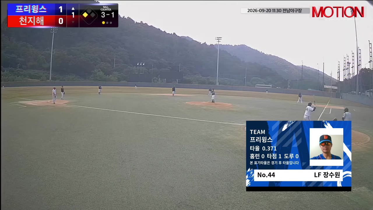 장수원(44번, 프리윙스) 볼넷 클립 | vs 천지해 | 9/20 (전남야구장)