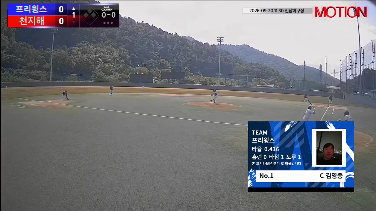 김영중(1번, 프리윙스) 1루타 클립 | vs 천지해 | 9/20 (전남야구장)
